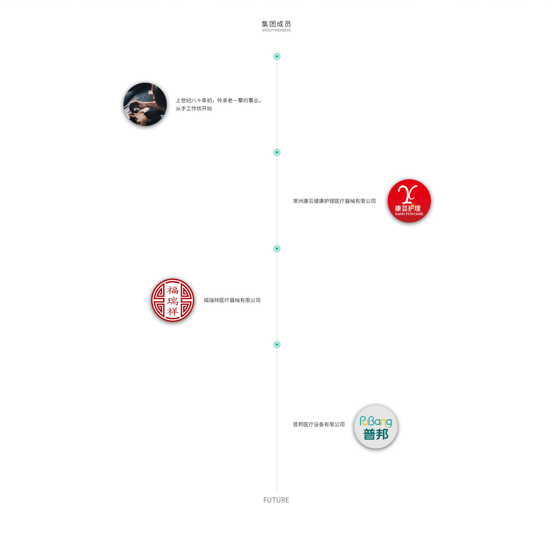 集團成員_常州普邦醫(yī)療設(shè)備有限公司