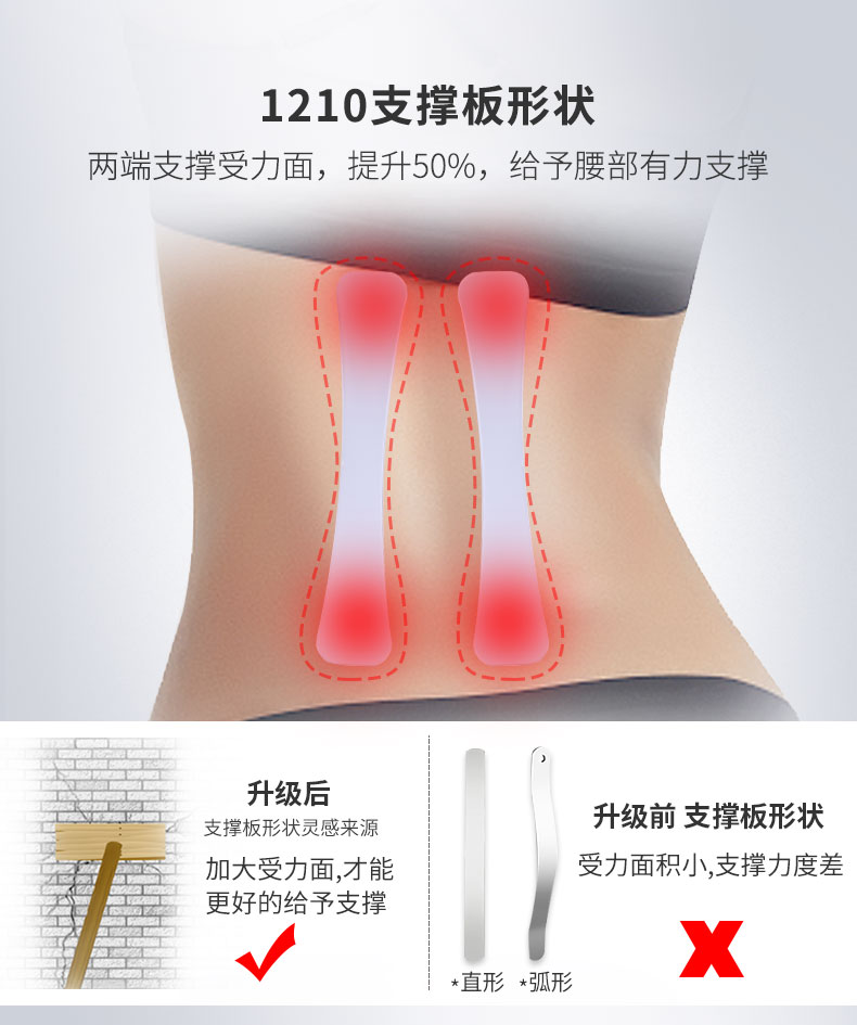 固定防護型護腰_常州普邦醫(yī)療設備