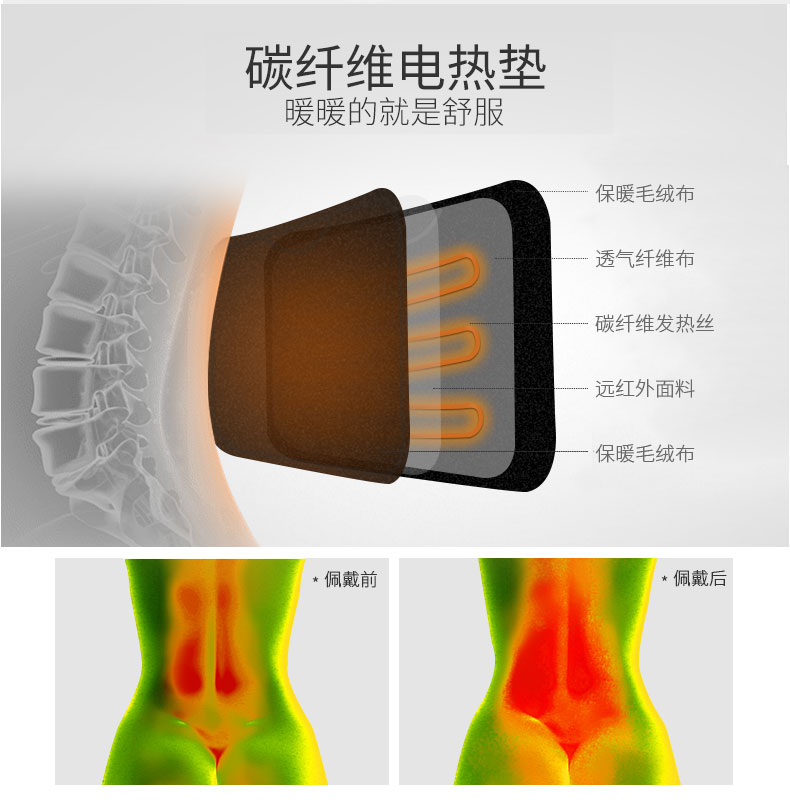 固定防護型護腰_常州普邦醫(yī)療設備