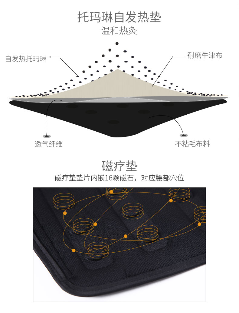 固定防護型護腰_常州普邦醫(yī)療設備