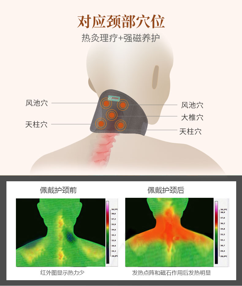 自發(fā)熱護頸_常州普邦醫(yī)療設備